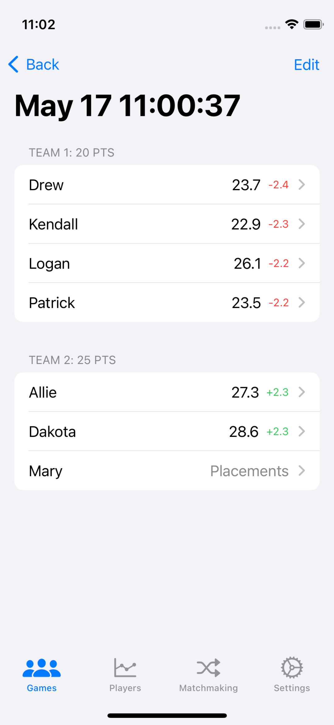 Performance Tracking screenshot