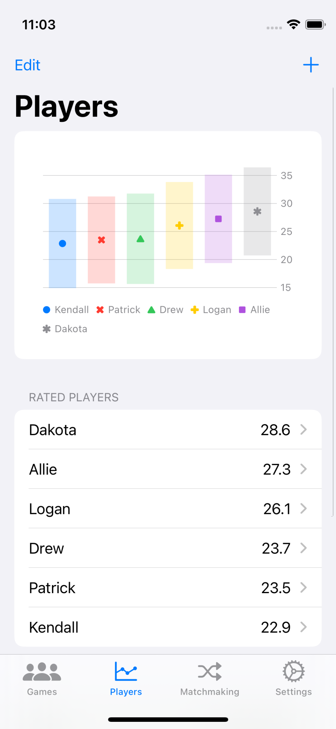 ELO Rating System screenshot